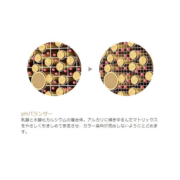Schwarzkopf(シュワルツコフ) BCクア カラースペシフィーク Schwarzkopf(シュワルツコフ) BCクア カラースペシフィーク