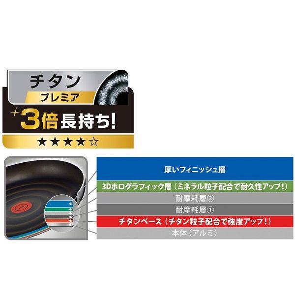 T-fal（ティファール）インジニオ・ネオグランブルー・プレミア