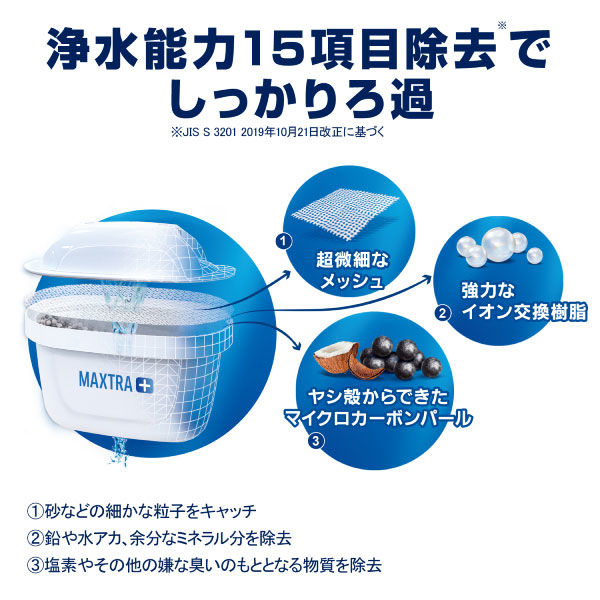 ブリタ（BRITA） 浄水器 ポット型 ピッチャー 交換用 カートリッジ マクストラ プラス 1個入 【日本正規品】