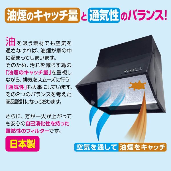 フィルたん パッと貼るだけ レンジフードフィルター 深型用 幅60cm 3枚入 1個 東洋アルミエコープロダクツ