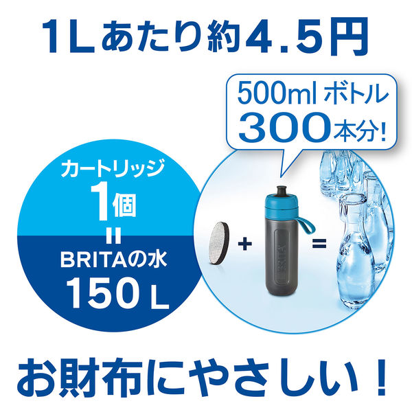 ブリタ浄水機能付きボトル600ml 4本セット カートリッジ付き - 浄水器