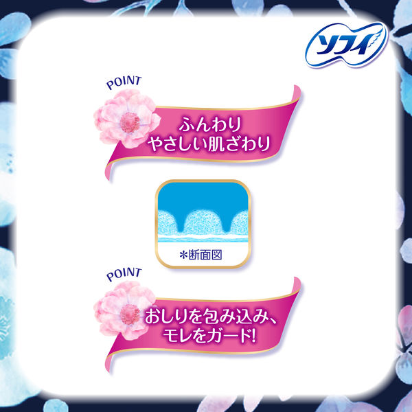 ナプキン 生理用品 多い夜用 羽つき ソフィ はだおもい 極うす