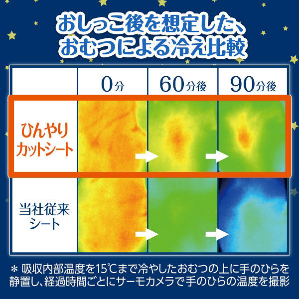 ムーニーマン おむつ パンツ Lサイズ（9～14kg）冷えあんしん 男女共用