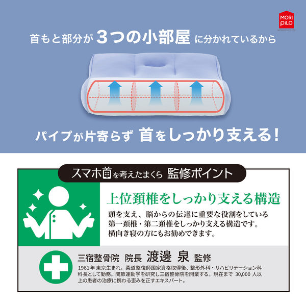 矯正枕　定価20,000円 矯正院購入 MORIPiLO 枕 ストレートネック 矯正 (整骨院監修 高さ調整できる