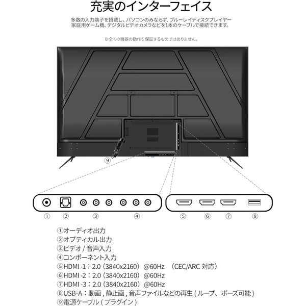 JAPANNEXT 60インチ ワイド 4K液晶ディスプレイ JN-IPS60UHDR-M-H5 1台