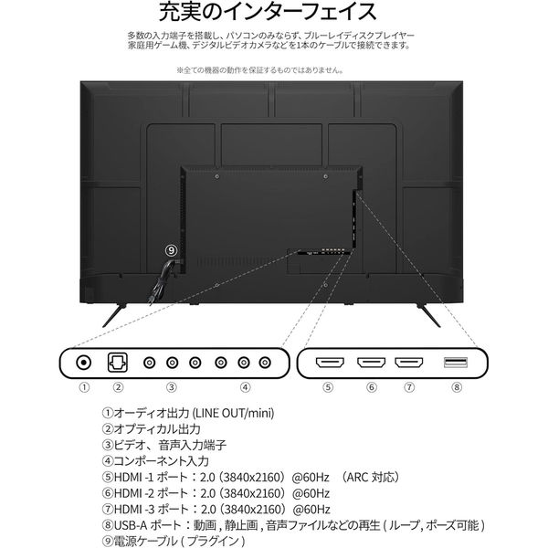JAPANNEXT 65インチ ワイド 4K液晶ディスプレイ JN-IPS65UHD-U-H2 1台