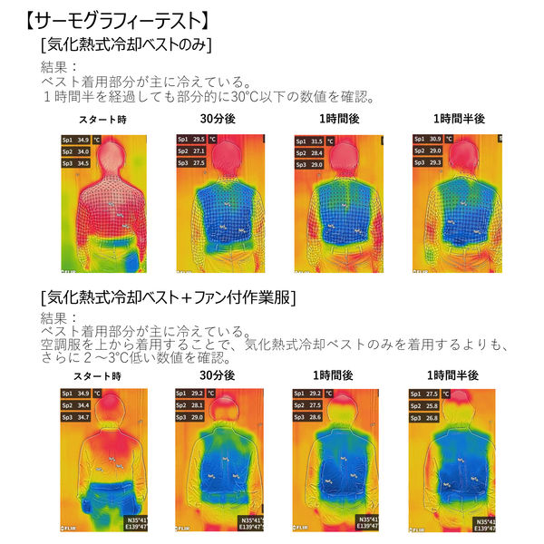 タクミワークス クールベスト(気化熱式) クールガイエバポ ブラック 3L