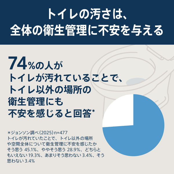 スクラビングバブル 流せるトイレブラシ フローラルソープ 本体