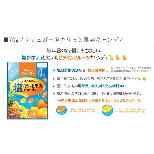 【WS】キャンディのように甘く　RRR+ RRR+仕様】キャンディのように甘く[WS_AOH/W127-024_RRR+]