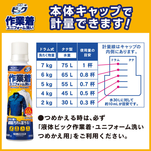 液体ビック 作業着・ユニフォーム洗い 業務用 洗濯洗剤 濃縮 詰め替え