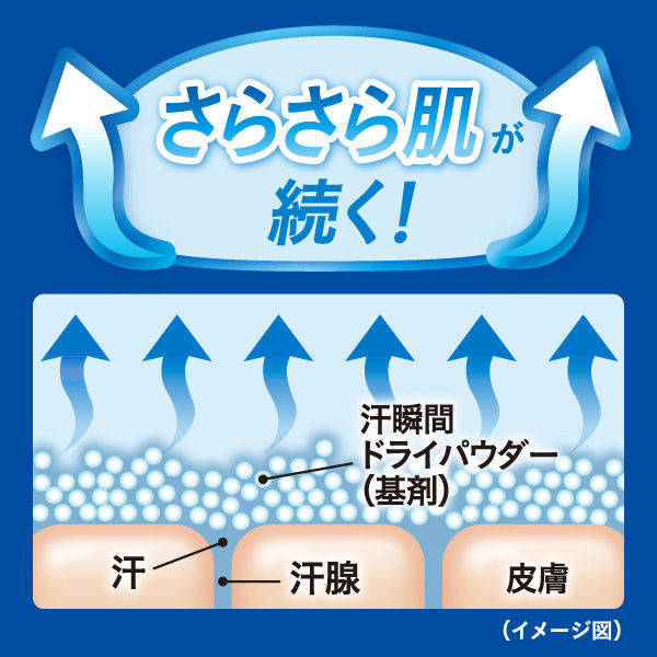 メンズビオレ デオドラントZ ロールオン 無香性 55ml 花王