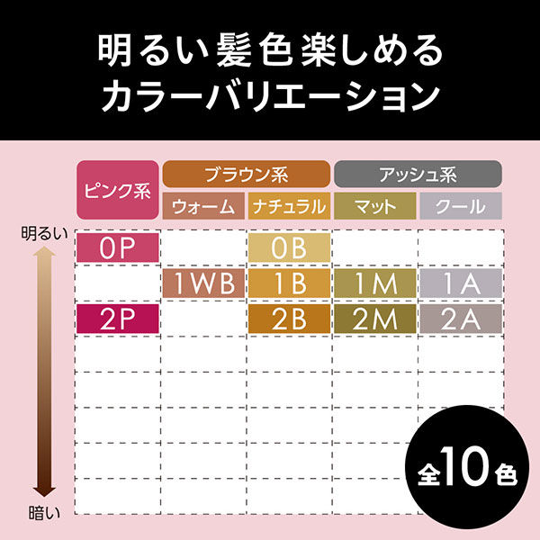 ブローネ ルミエストヘアカラー 2A スタイリA 花王 - アスクル