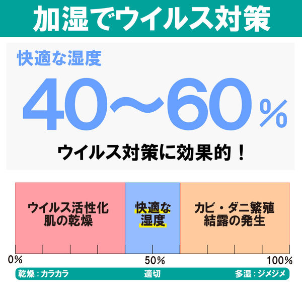 アイリスオーヤマ 上給水ハイブリッド加湿器 加湿量500ml/h UHK