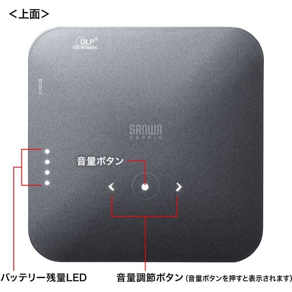 サンワサプライ モバイルプロジェクター PRJ-8 1台