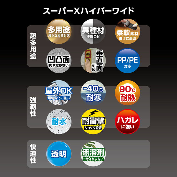添加剤詰め合わせ 68-5773-81 オイル漏れ検知セット LL-100-OFSS 【AXEL】 アズワン