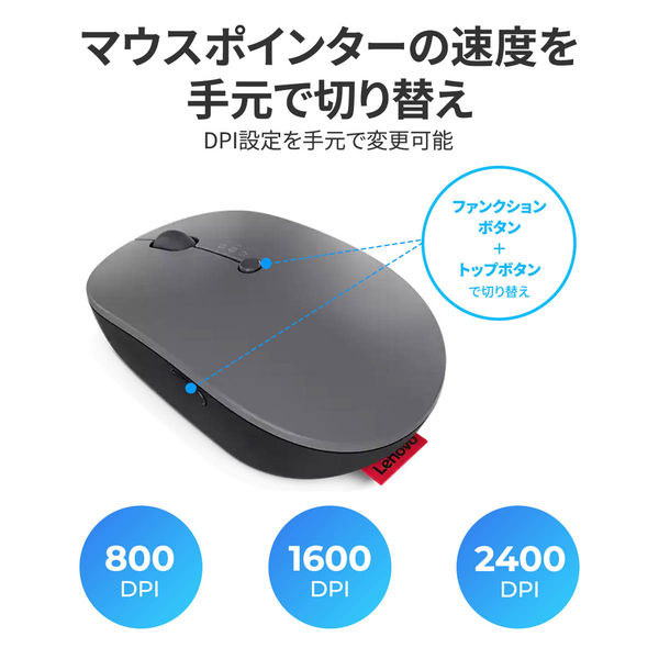 Lenovo Go USB Type-C ワイヤレス マルチデバイスマウス