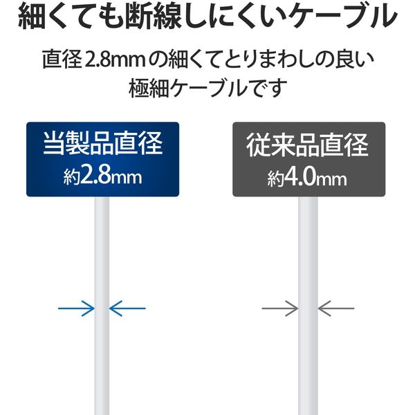 USB-Cケーブル Type-Cケーブル 極細 A-C 2m スマホ充電ケーブル ホワイトフェイス MPA-ACX20WF2 エレコム 1個 -  アスクル