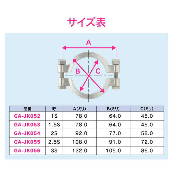 カクダイ ガオナ 2Dクランプ 1.5S ヘルール継手 サニタリー配管 GA-JK053 1個（直送品） - アスクル