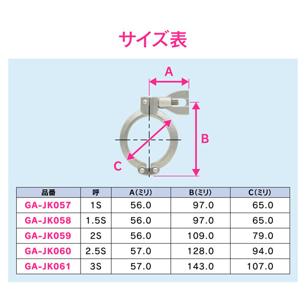 カクダイ ガオナ 2Kクランプ 1.5S ヘルール継手 サニタリー配管 GA-JK058 1個 - アスクル