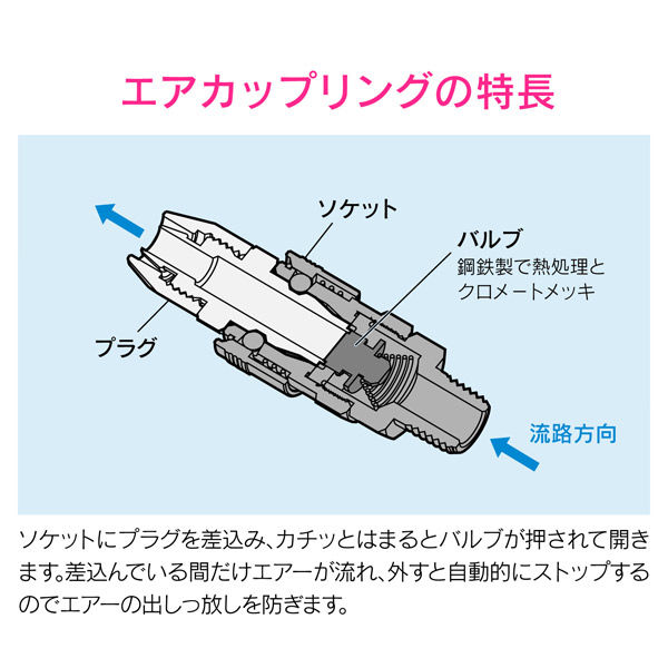 カクダイ ガオナ エアプラグ R1/2 40型 外ネジ GA-JM034 1個（直送品