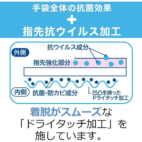 ビニール手袋】 エステー ファミリー ビニールうす手 指先抗ウイルス加工 グリーン L 1双 - アスクル