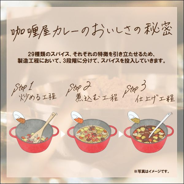 レトルトカレー カリー屋ポークカレー 中辛 1人前180g 148kcal 1