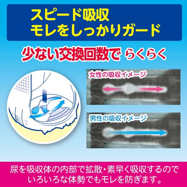 大人用紙おむつ/パンツ】白十字 サルバ やわ楽パンツ S-M 2回 1パック