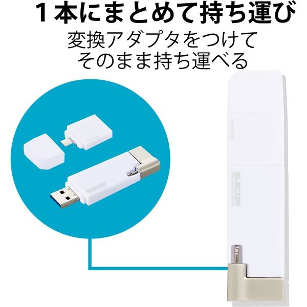 iPhone iPad USBメモリ Apple MFI認証 USB3.0対応 32GB 白 MF-LGU3B032GWH エレコム 1個