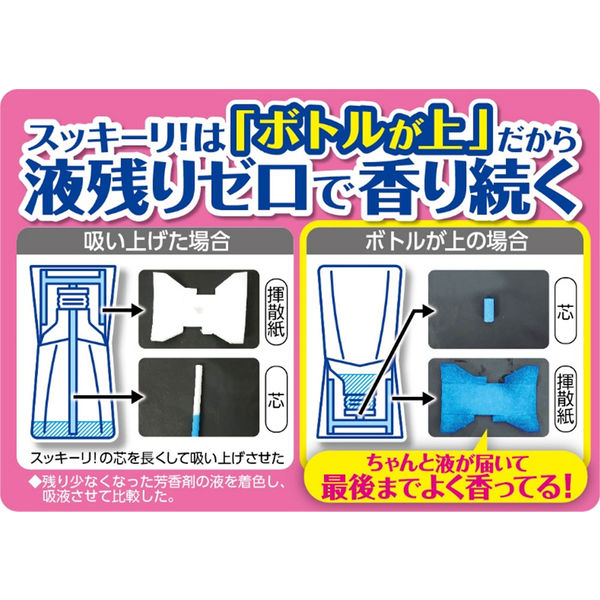 トイレのスッキーリ！ グレープフルーツの香り 400ml 1個 アース製薬