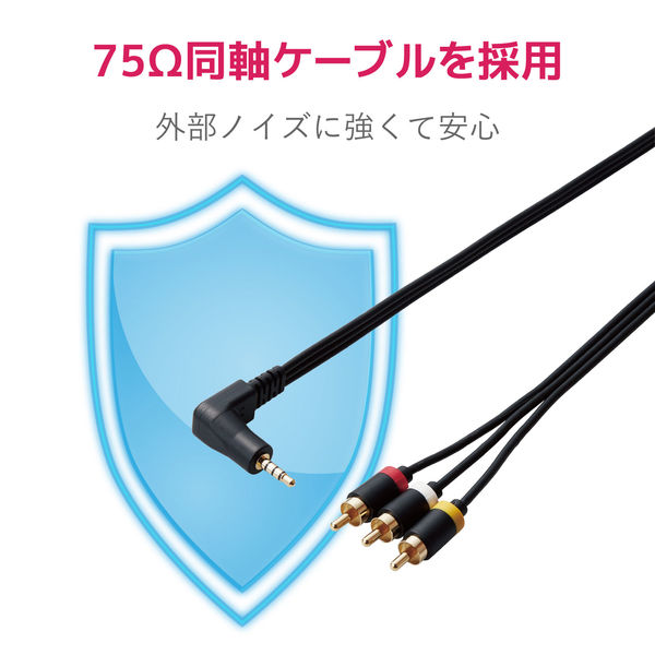 オリジナル ステレオミニ to RCAケーブル フジクラ同軸仕様1.2m