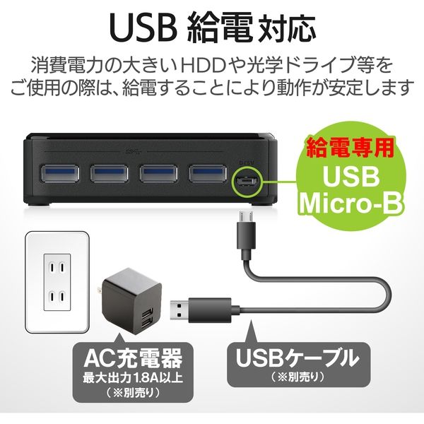 エレコム USB切替器/USB3.0/PC側2ポート/接続機器4ポート/手元スイッチ
