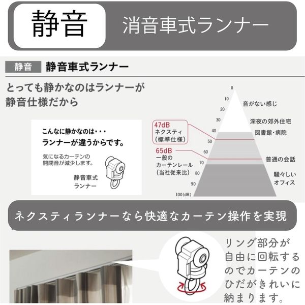 プロ仕様カーテンレール「2.73m 天井付け ダブル・ブラック