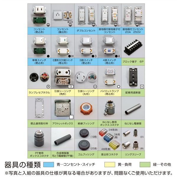 ホーザン 第二種電工試験練習用 器具セット DK-55 1セット(1個