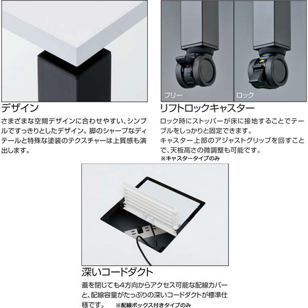 組立設置込】コクヨ ワークフィット ミーティング 三角形 アジャスター 