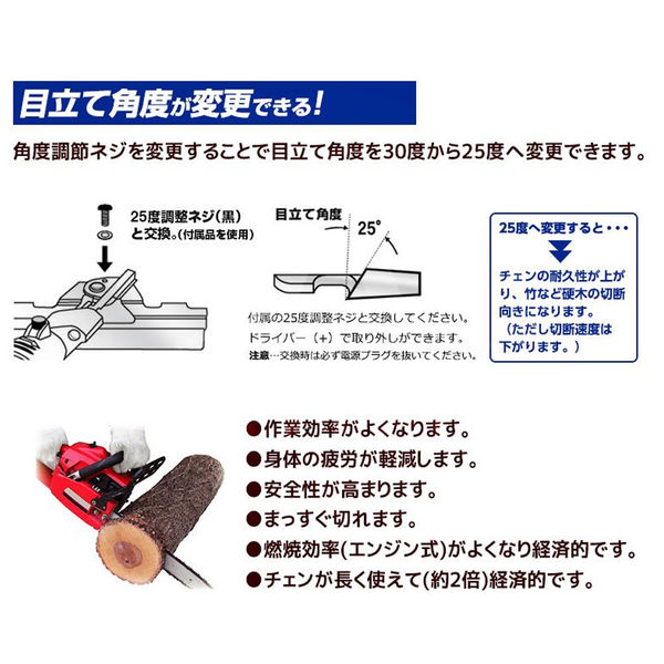 ニシガキ工業 刃研ぎ名人チェンソー 目立機 N-821（直送品） - アスクル