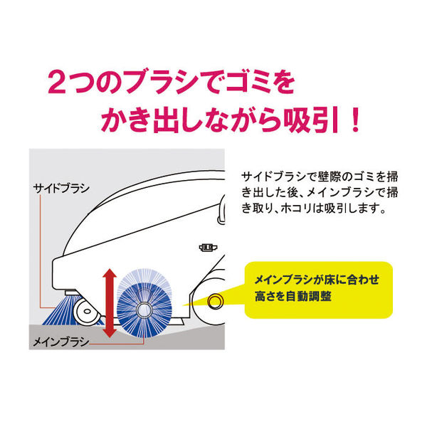 山崎産業 コンドル スイーパー CSC-1000B E-141 1箱（1台入）（直送品