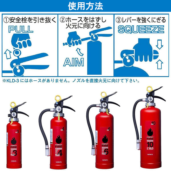 『3年保証』 初田 ALS-1R 住宅用消化器 2本セット 29年11月まで（楽天市場 消火器・消防用品