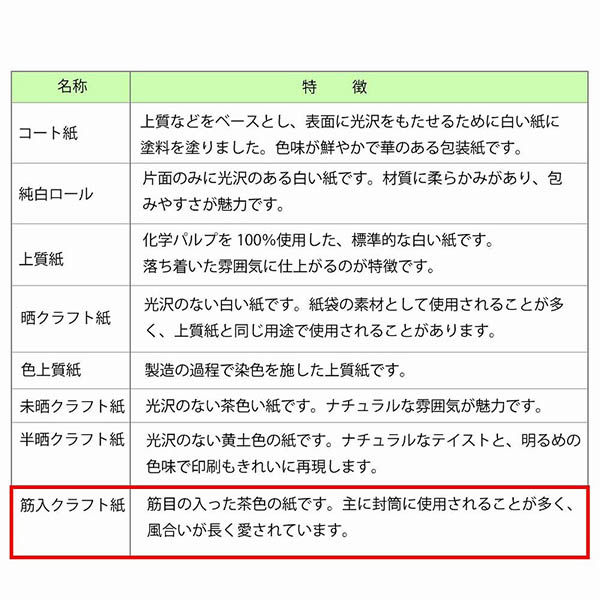 シモジマ　包装紙　筋無地　ワイン（半才）　1105210926003　1袋（100枚入）