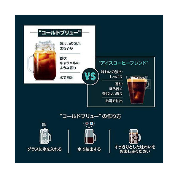 ネスレ日本 ドルチェグスト専用カプセル コールドブリュー（水出しコーヒー） 12杯分 012426185 1箱（12杯分）