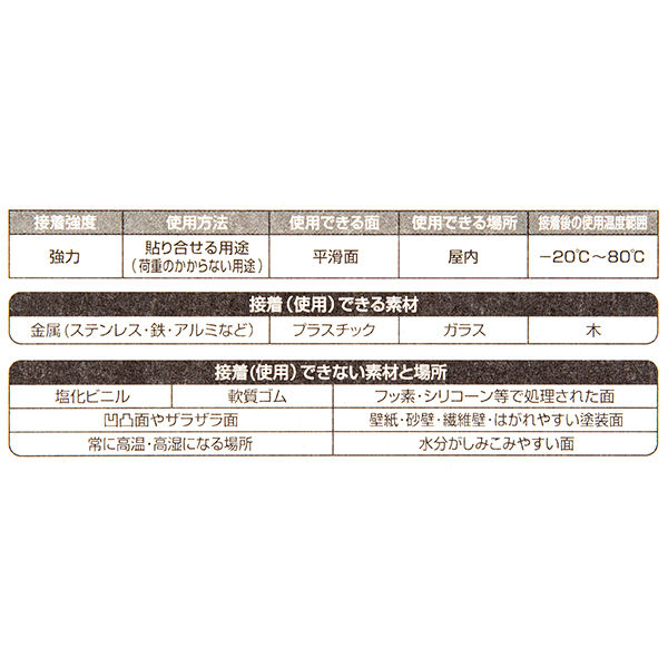 ニトムズ はがせる両面テープ 強力接着用 幅15mm×10m T3830 1セット（3