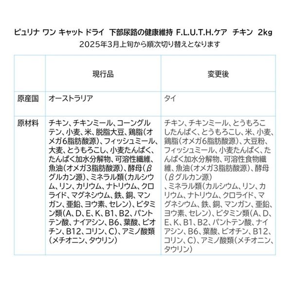 ピュリナワン 猫 F.L.U.T.H.ケア チキン 2kg 6袋 ネスレ日本