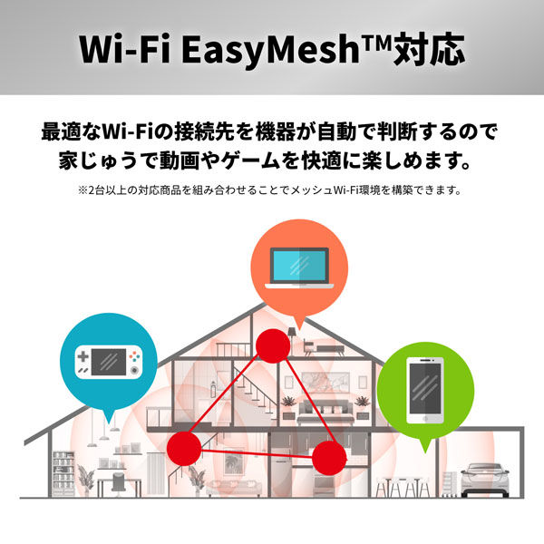 バッファロー 無線LAN親機 Wi-Fi 6 11ax対応 Wi-Fiルーター 4803+