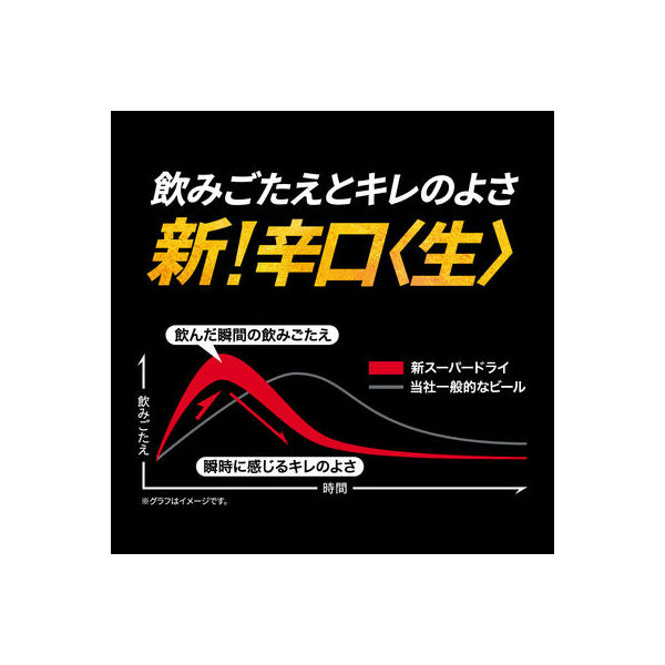 宴会セット 飲み比べ ビール2種類飲み比べセット (スーパードライ、黒