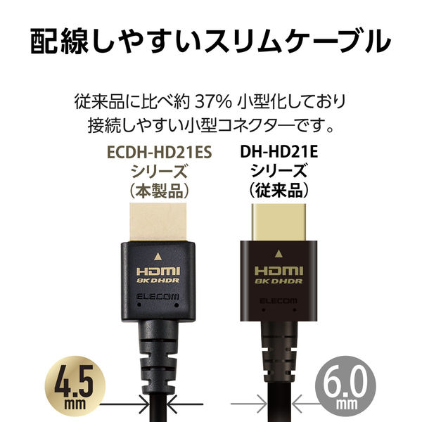 HDMIケーブル HDMI2.1ケーブル スリム 1.0m ブラック エレコム 1個 