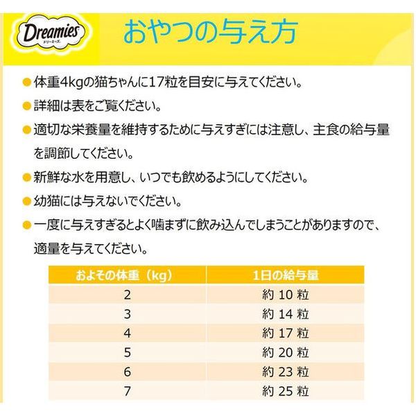 自由気ままな猫とも仲良くコミュニケーション出来る猫用おやつ