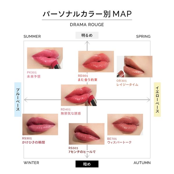 MAQuillAGE（マキアージュ） ドラマティックエッセンスルージュ
