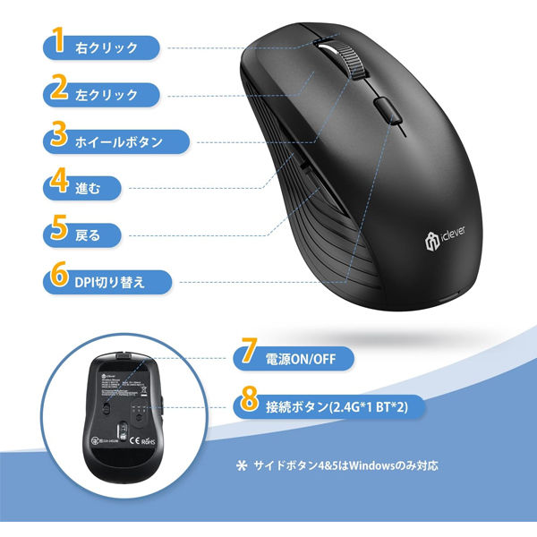 Bluetoothマウス 静音モデル USBレシーバー接続対応 Type-C充電式 ワイヤレス 無線マウス 1個 ブラック - アスクル