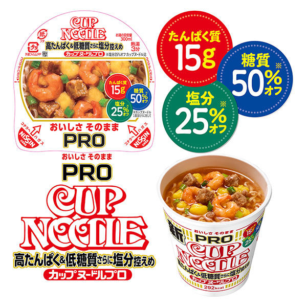 高たんぱく&低糖質】どん兵衛PRO(プロ)きつねうどん 東 高たんぱく&低糖質】どん兵衛PRO(プロ)きつねうどん 東