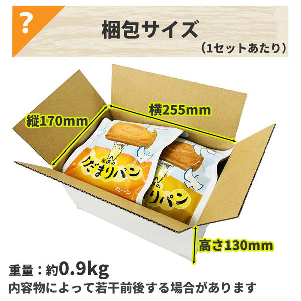 8セット】3日間分 非常食Bセット 5年保存食詰替え用 アルファ米