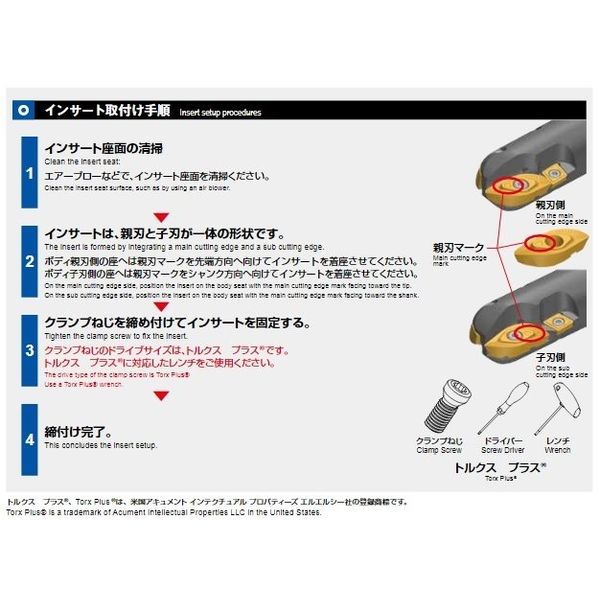 MOLDINO カッタ用インサート ZDFG100-ST ATH80D 1セット（2PC）（直送